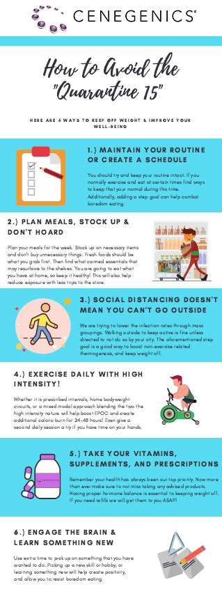 "How to Avoid the Quarantine 15"
#Quarantine #Coronavirus