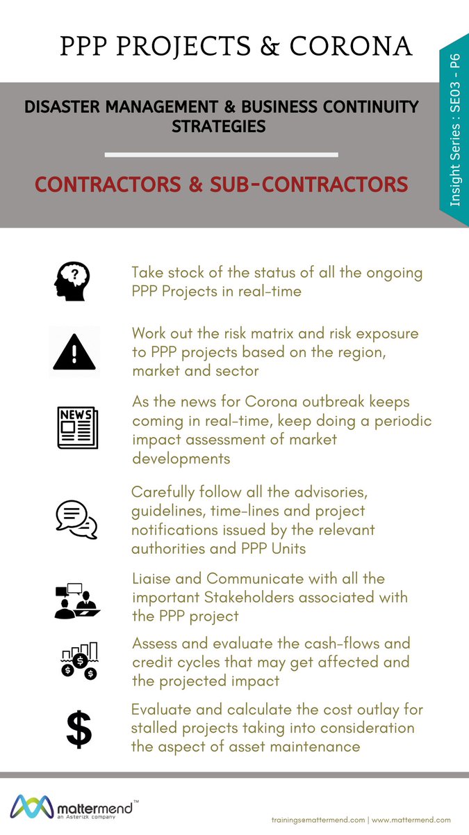 mattermend's tweet photo. Public-Private Partnership Projects and the #CORONA Pandemic

#Disaster Management &amp; #Business Continuity #Strategies – Series 3 Post 6 - Contractors and Sub-contractors

@KAPPKWT @NCPSaudi_en @PAPP_OM @PPP_Ph @pppc_malawi

#coronavirus #projects #corona https://t.co/THaJXSLctu