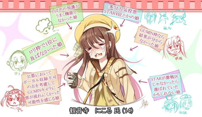 ネタ画像まとめ2 #CHUNITHM #maimai #SDVX https://t.co/CAcAxaiTu7 