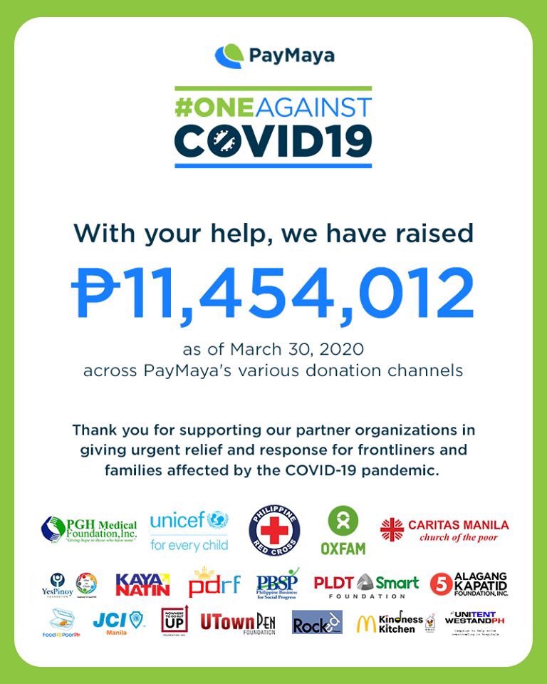 Just a week after its #OneAgainstCOVID19 initiative launched, <a href="/PayMayaOfficial/">PayMaya</a> has already helped raised more than P11 million in donations on behalf of its partner organizations from Filipinos all over the world through its digital payment channels.