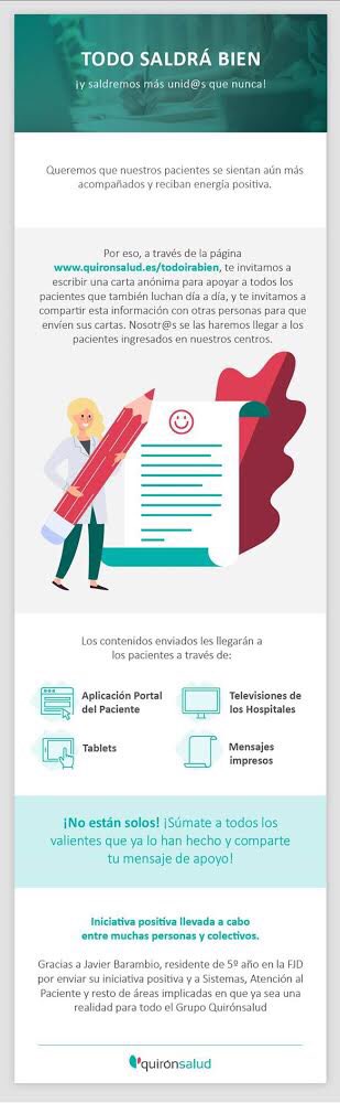 Un pequeño gesto sirve de mucho quironsalud.es/todoirabien os animo a que participéis y si nos ayudais con un RT mejor que mejor!!  🥰🥰🥰 muchas gracias!! <a href="/quironsalud/">quirónsalud</a> #MensajePositivo #COVID19 #QuedateEnCasa