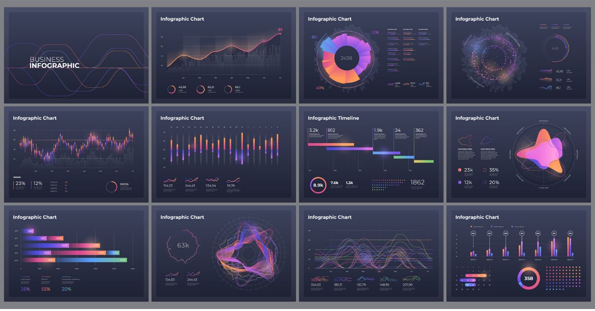Qlik_FR's tweet photo. #Datavisualisation : quelles sont les transformations que vous pouvez appliquer à une mesure (valeur quantitative) afin d'accélérer la découverte d'#insights ? La réponse avec @visualpatrik dans ce nouvel article de blog : https://t.co/HheRZ6Q8ht #BeDataBrilliant https://t.co/lp60V0MtMM