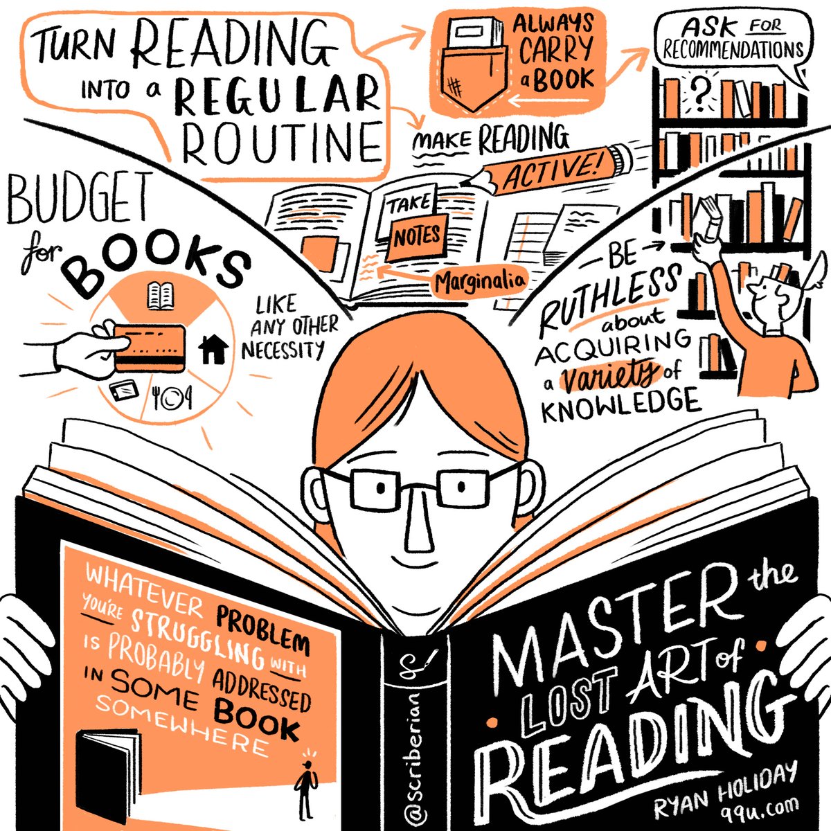scriberian's tweet photo. What's in your #CoronavirusReadingStack ? https://t.co/9Xw1qWnqeE