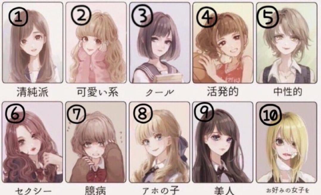 Twoucan 私のイメージはどれですかリプで教えて下さい の注目ツイート イラスト マンガ