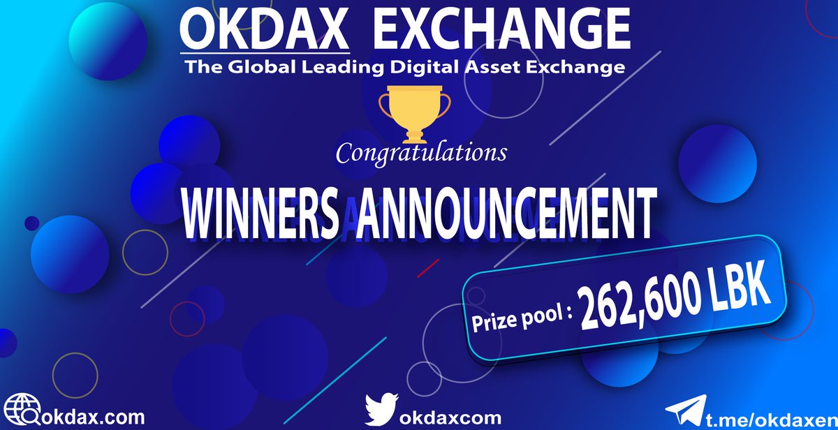 okdaxcom's tweet photo. OKDAX exchange LBK net-buy contest reward distribution announcement. Congratulations to all winners🎉

All rewards🎁 has been distributed. Thanks for your participations.

List of winners ➡️https://t.co/sLTeWs14oM https://t.co/akOPwM5mIF