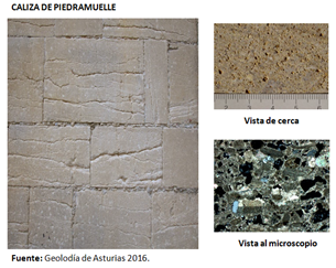 IGeociencias's tweet photo. (9/20). Los nombres de las formaciones que conforman estos edificios son la Formación #Laspra y #Piedramuelle. La explotación de estas rocas fue realizada en la cantería de Oviedo y la edad de las mismas es del Cretácico y del Paleógeno. #GeoMicroMOOC https://t.co/U9iYjNbaJM