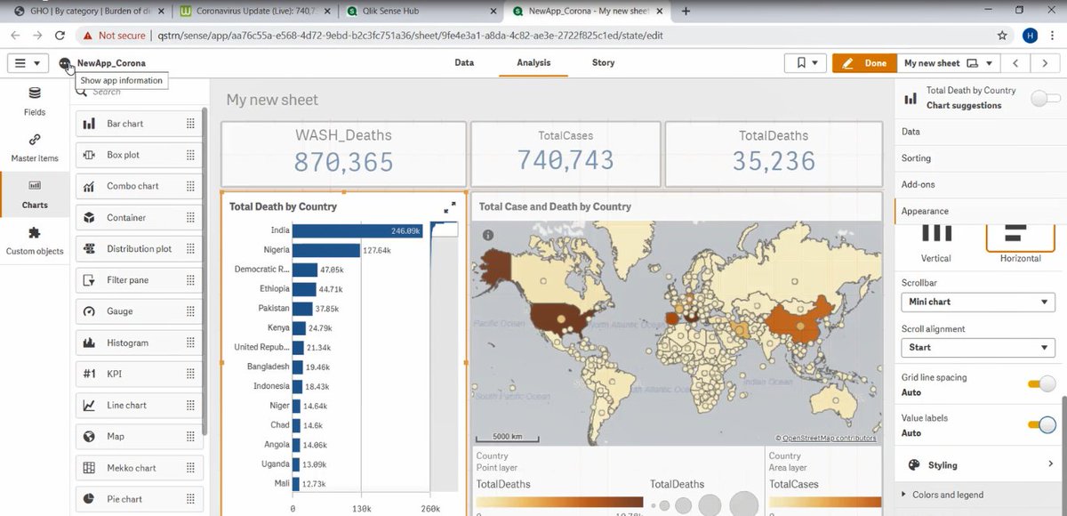 QlikViewTurkiye's tweet photo. Bazen küçük bir özellik, fark yaratan bir dünya yaratabilir. Qlik Sense'de Covit-19 virüsü ile 2016 yılında kirli su kullanım kaynaklı yaşanan kayıpların karşılaştırıldığı videomuzu izleyebilirsiniz. https://t.co/82An5FeydB #Qlik #BITechnology #Covit19 https://t.co/LgabR9U06m