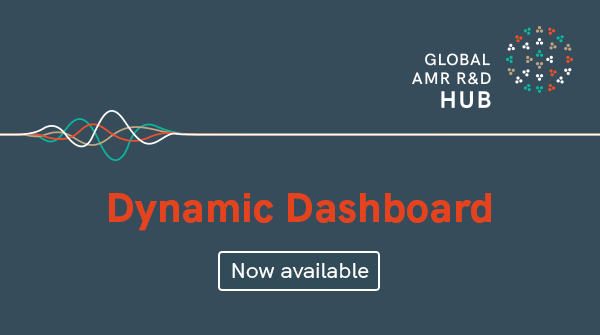 GlobalAMRHub's tweet photo. Now available: The #DynamicDashboard presents global data on investments in #AMR R&amp;D. Check out close to 5000 projects with $2.9bn of total investment since 2017: 
https://t.co/c3Sc8rhh0O

#antimicrobialresistance 
#stopsuperbugs https://t.co/XG7Mxi8mZS