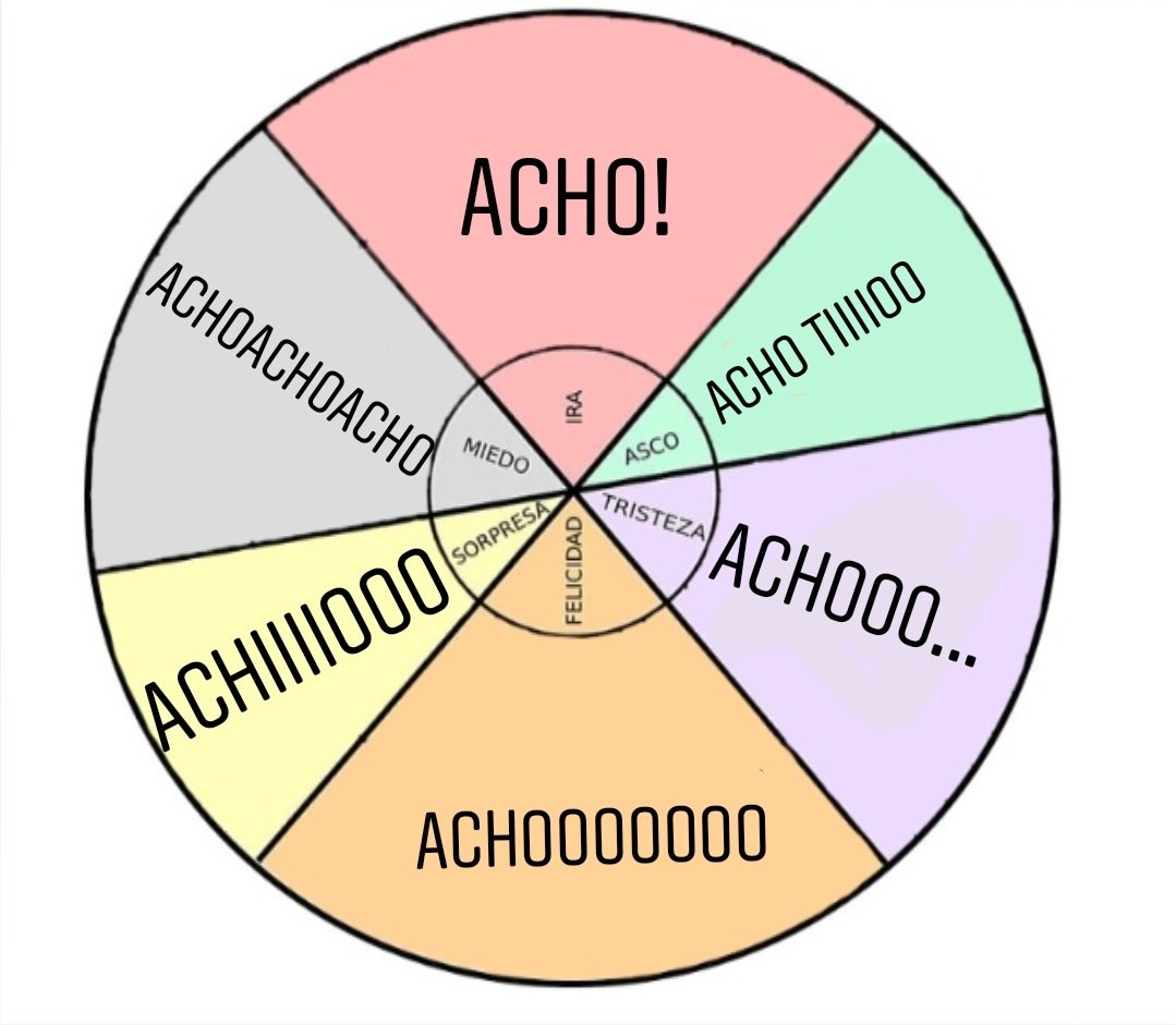 bertolo_97's tweet photo. Express yourselves in ACHO: https://t.co/ixNcHsKNv5