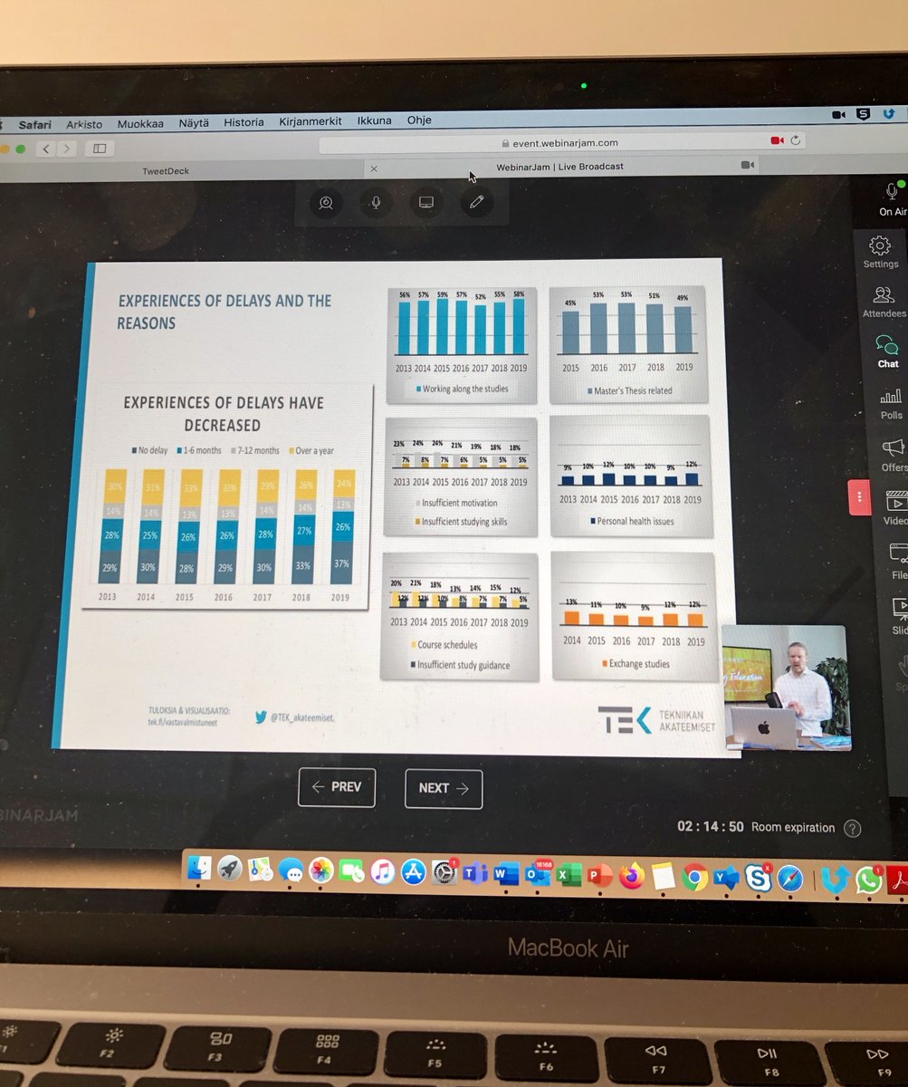 JokinenJari's tweet photo. Korona-aikana vastavalmistuneiden tekniikan yliopistokoulutettujen kyselyn tulokset webinaarina. Toimii. Kiitos @arttu_piri & co. #tekniikka #työ #tulevaisuus #osaaminen #FPEE @TEK_akateemiset https://t.co/WcXNPaeKeH