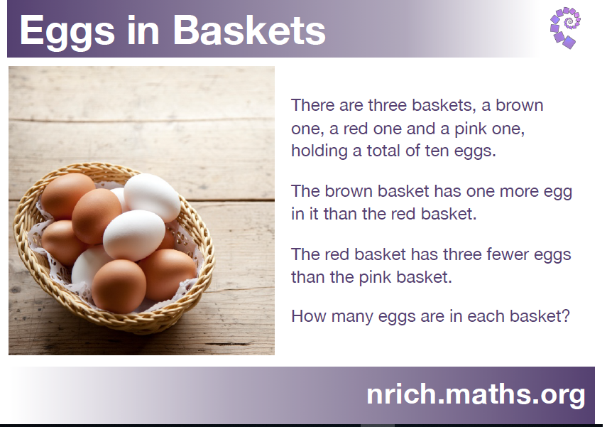 PDSTie's tweet photo. It won’t be long until the Easter bunny arrives and our @PDSTPrimarySTEM team are all set! Why not try out this "Eggs in Baskets" problem from @nrichmaths? https://t.co/agKaAbe07J #mathsisfun #Covid19 #edshareie #PDST #Easter #STEM https://t.co/jNiz86Zcfm