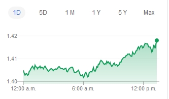 wilhelmtroth's tweet image. We might say "thanks" for the USD today, but we will all be sorry for it's 2-6T inflation effects tomorrow. #fiatispassing #inflationresistant #cryptoassetsforthewin