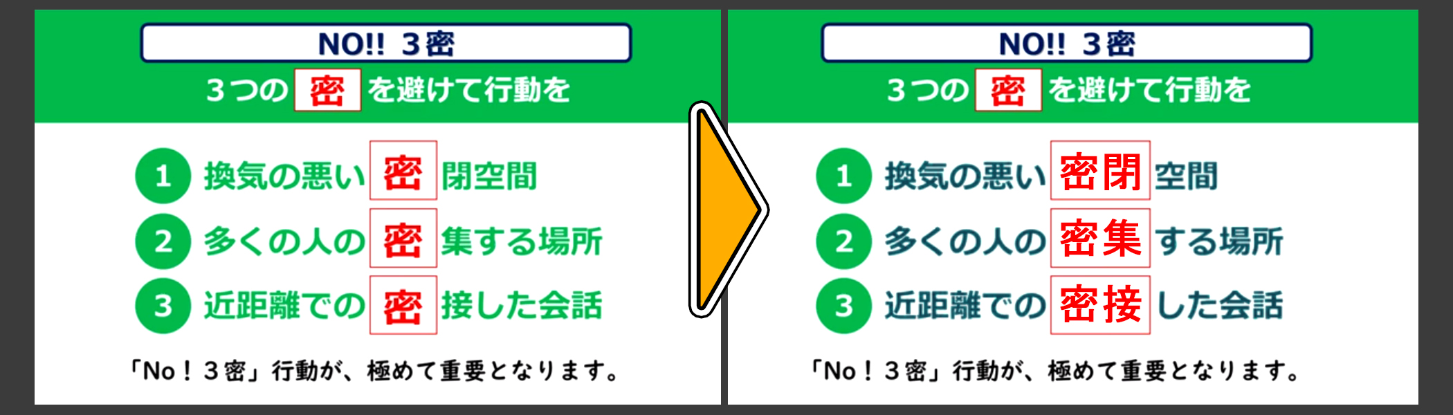 しんごたそは楽に楽しく暮らしたい A Tuwita あのフリップ 密 以外目に入ってこないので パッとやっただけでもこの方が良いと思います やってほしいこと が目に入ってくるように そもそも近距離と密接が重複してて意味わからんとかは除外 更新内容