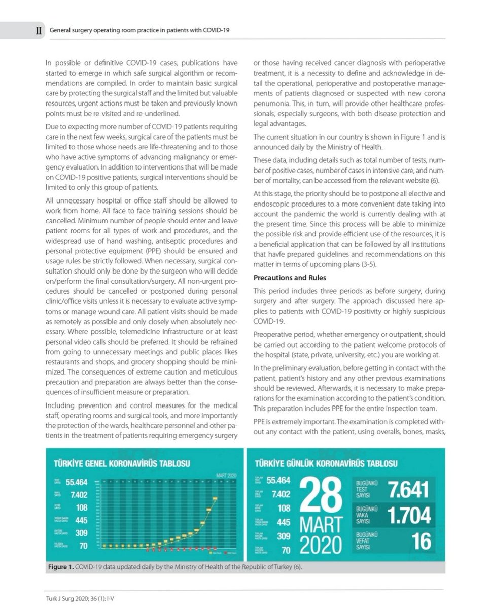 mahirozmen's tweet photo. https://t.co/Woe74CEUQ6 Turkish Surgical Society has just published surgical practice in #COVID19 patients.@CerrahiTurk @TJSurg @TJSOpen https://t.co/AEiBvIgnHs
