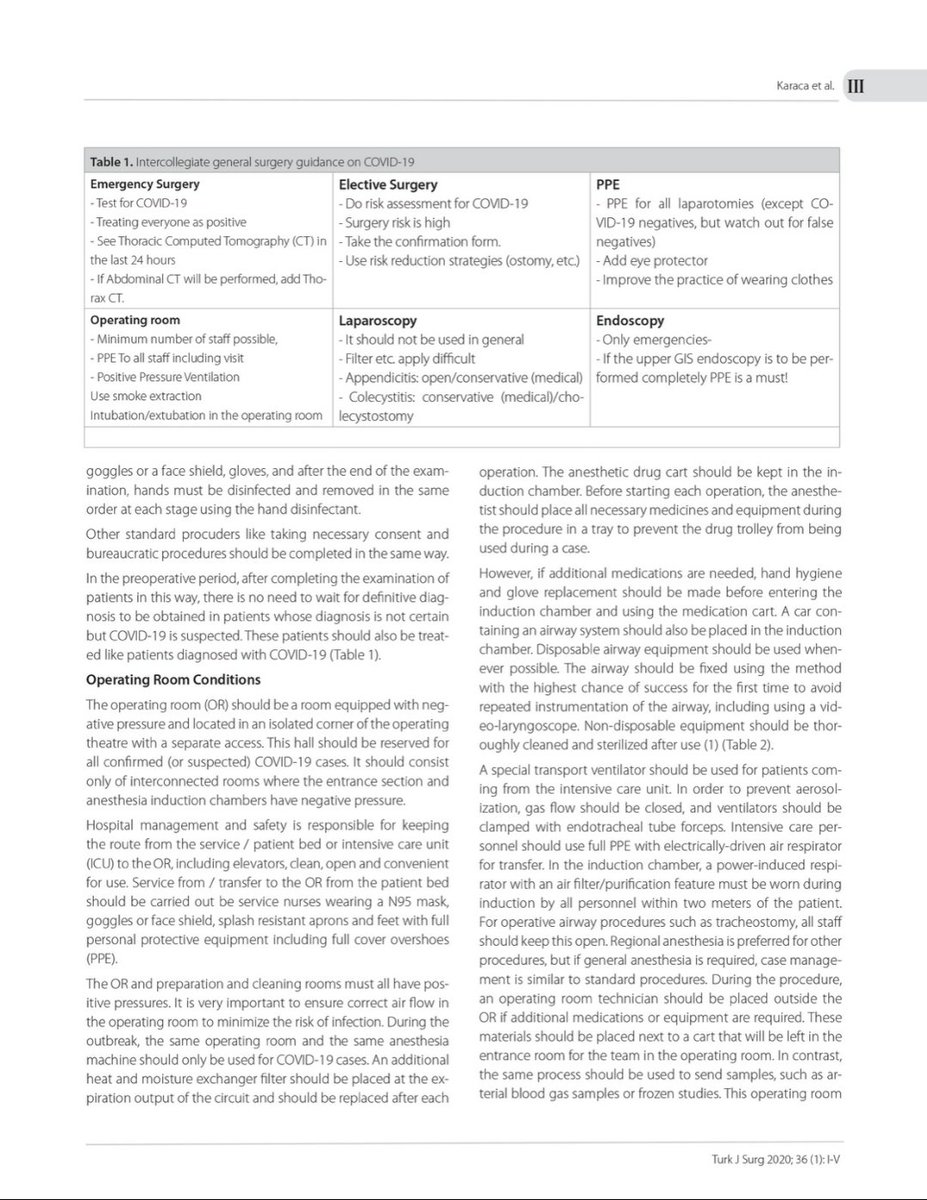 mahirozmen's tweet photo. https://t.co/Woe74CEUQ6 Turkish Surgical Society has just published surgical practice in #COVID19 patients.@CerrahiTurk @TJSurg @TJSOpen https://t.co/AEiBvIgnHs