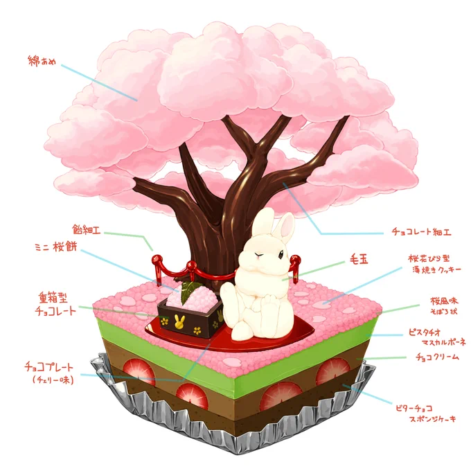 卓上で、ケーキの上でお花見を 
