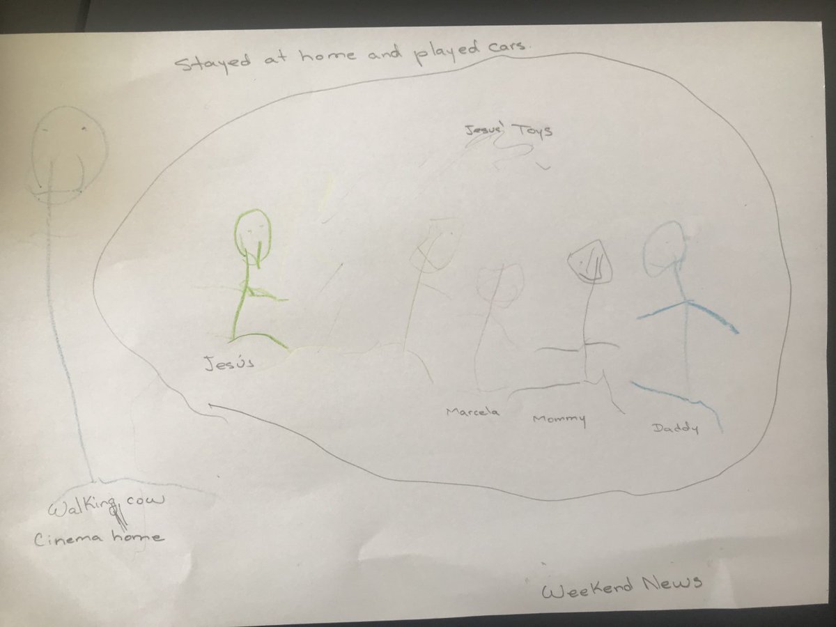 <a href="/EmiratesHillsRN/">Emirates Hill | Raffles Nursery</a> ..@rafflesnursery.....Draw your 'stay at home picture' challenge has been full of love and learning! <a href="/expatsblog/">Expats Blog</a> <a href="/innoventuresedu/">Innoventures</a> <a href="/KHDA/">KHDA | هيئة المعرفة والتنمية البشرية بدبي</a> #InThisTogetherDubai  #distancelearning #EarlyYears #khda