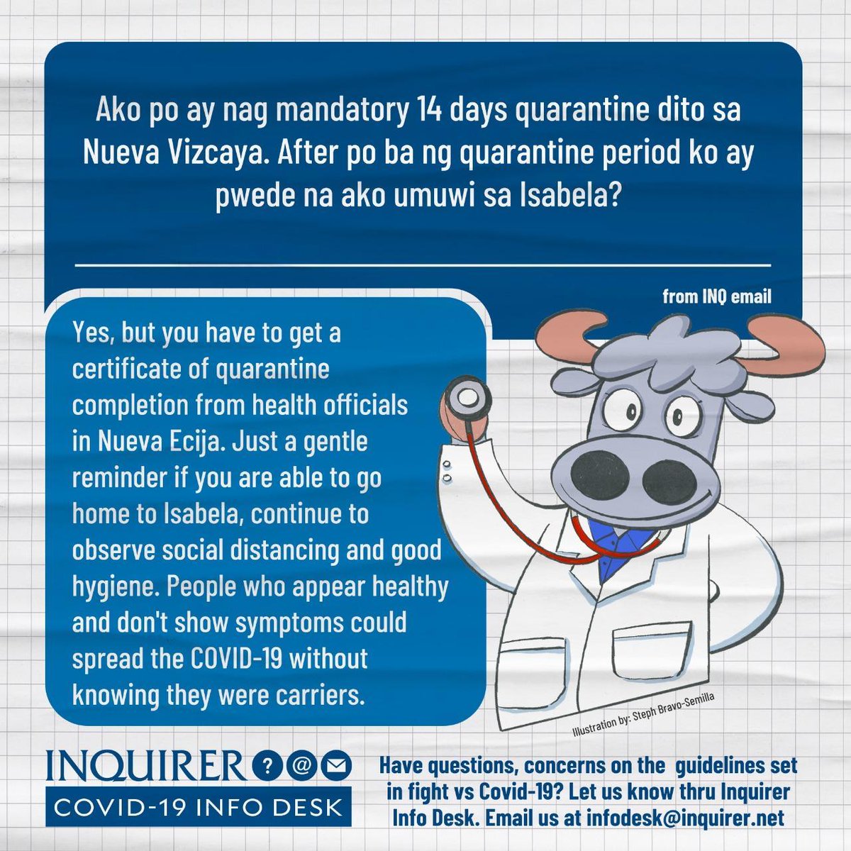 Inquirer On Twitter Have Questions Concerns On The Guidelines