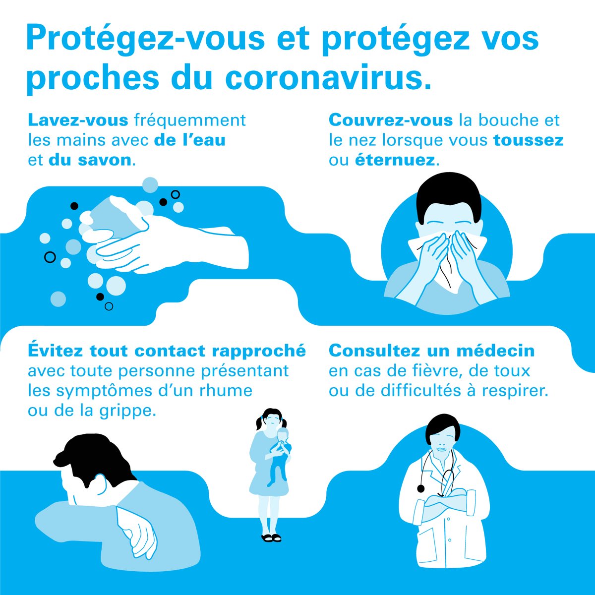  Protégez-vous et protégez vos proches du  #coronavirus: l' @UNICEF_Burundi rappelle les quatre attitudes qui comptent #Burundi  #CoronaAlert