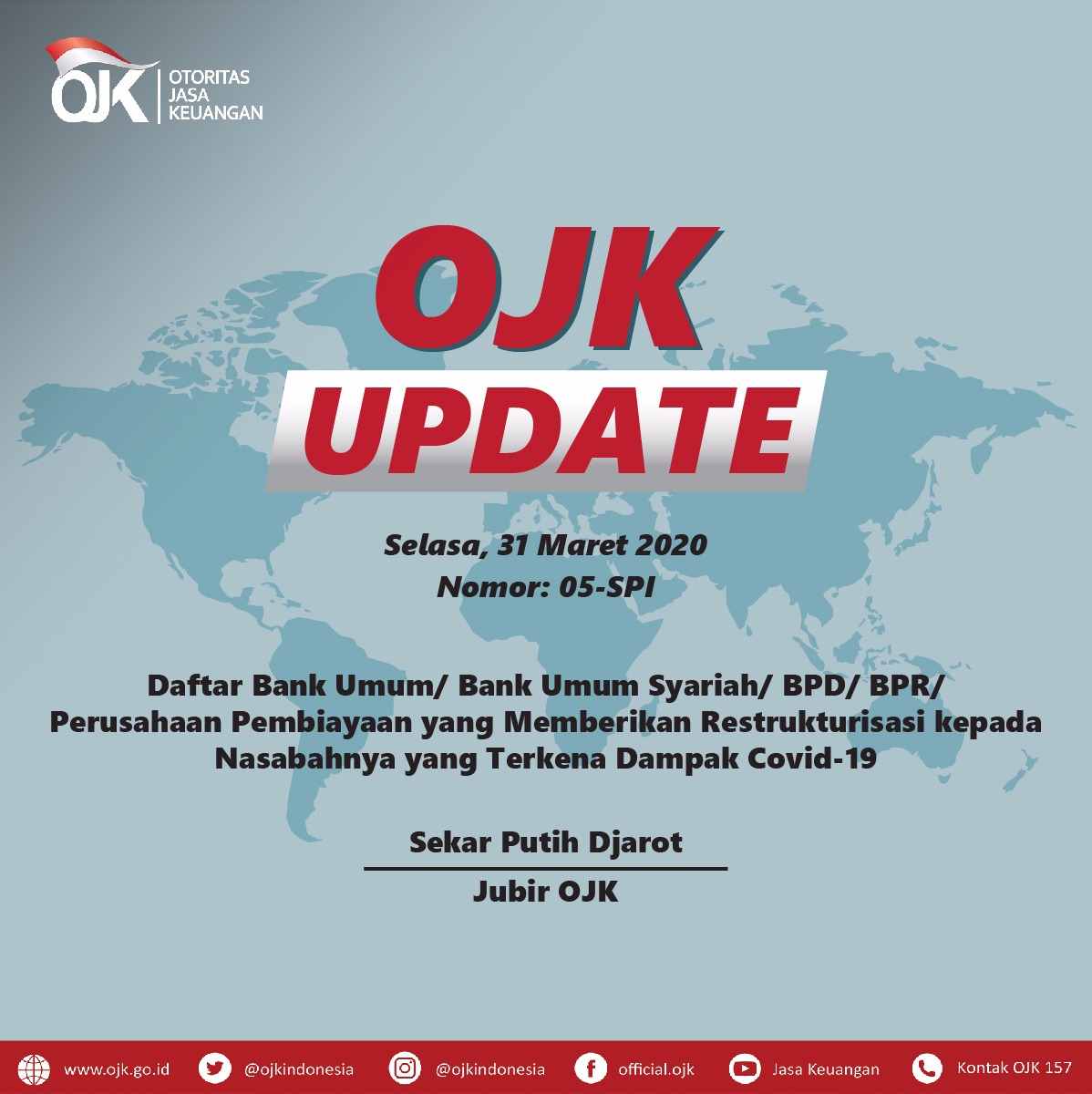 Daftar bank umum syariah