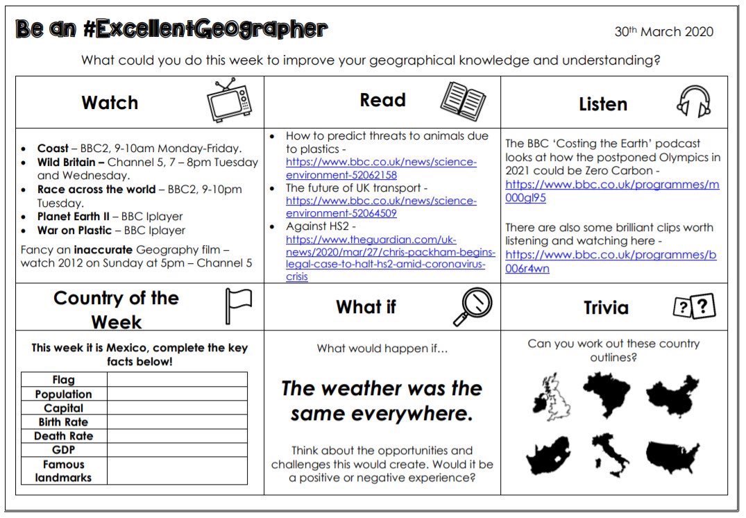 GeographyQueens' on Twitter "Keep being an excellentgeographer Imagine that “the weather was