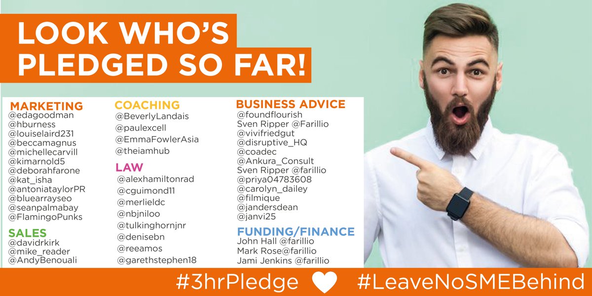 farillio's tweet photo. Wow! Even more have joined the #3hrPledge – each offering 3 hours to help a #SME for free! From #SalesAndMarketing to #Funding and #BusinessAdvice – so generous... thank you, all!
Need help in your #SmallBusiness? Simply DM the pledger you'd like to work with! #LeaveNoSMEBehind https://t.co/VDAyMiTFgx