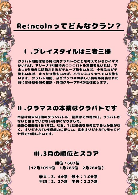 リンカーンのtwitterイラスト検索結果