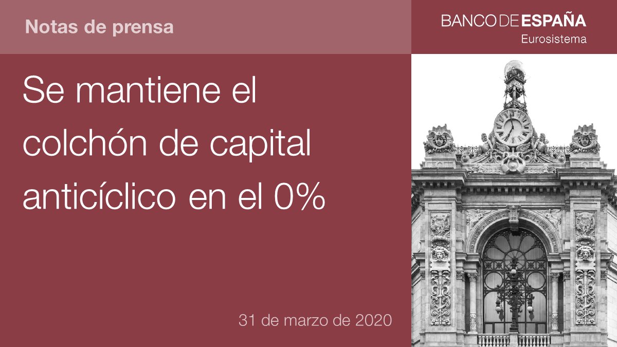BancoDeEspana's tweet photo. Se mantiene el colchón de capital anticíclico en el 0% en el segundo trimestre de 2020. Consulta aquí la nota de prensa 👉 https://t.co/g8GkqCtcbt  #bdePrensa https://t.co/CkZ8rFsLI3