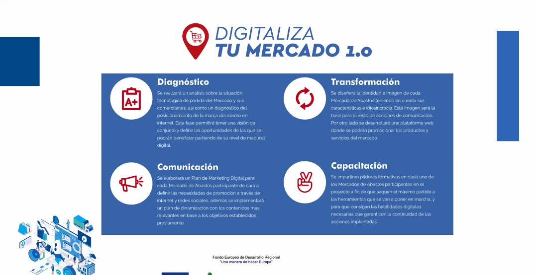 Andalucía Conectada tweet media