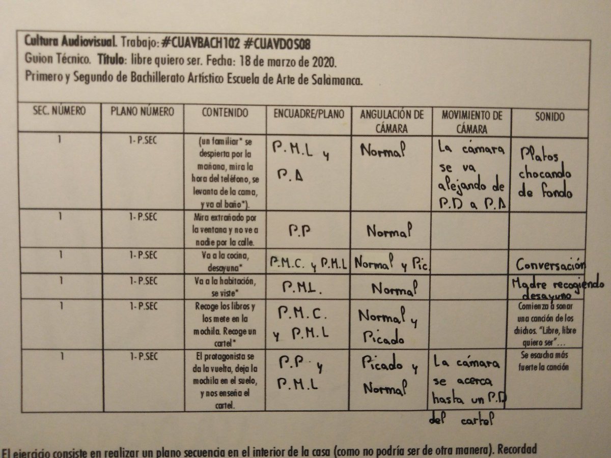 LaLetterings's tweet photo. #CUAVBACH1 #Planosecuencia #librequieroser #yomequedoencasa #EscueladeartedeSalamanca #CulturaAudiovisual @LaAguadera
https://t.co/s1WajIoSIG https://t.co/wuRqu3ivs5