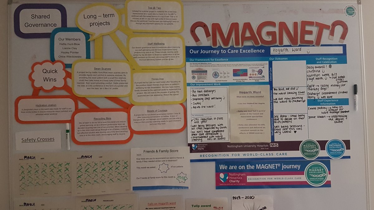 HayleyPointer's tweet photo. Putting some free time on our night shift to good use... Hogarth's updated shared governance board! 🧲✨ https://t.co/nAApfKMzbo