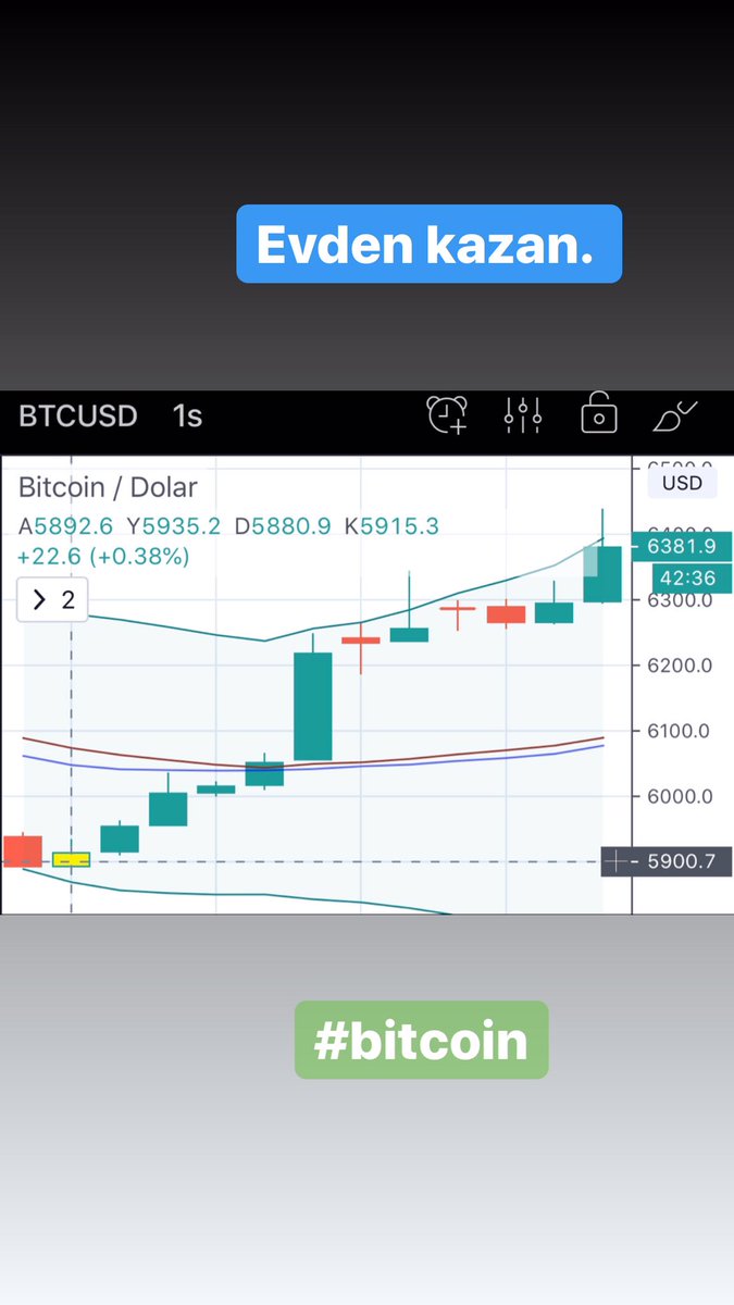 Sedat_Ekin's tweet photo. Yapay zeka, insan zekasından üstün değil ama bizim göremediğimiz şeyleri görebiliyor. O yüzden yarı-otomatik sinyal sistemim ile kazandırmaya devam.
#LaCase #bitcoin #evdenkazan #stayhomeearnmoney #borsa https://t.co/yo9uJjYhpo