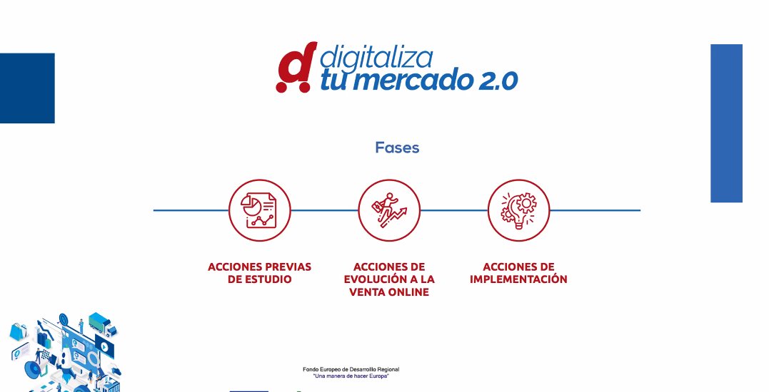 #SectorComercio | Macarena Galán de @boxdigital_ nos presenta los casos de éxito de @digitaliza_mdo1 y @DigitalizaMdo_2. Dos proyectos que impulsan la #TransformacionDigital en los #MercadosDeAbastos andaluces. 
 
CC @EconomiaAnd @CCAndalucia