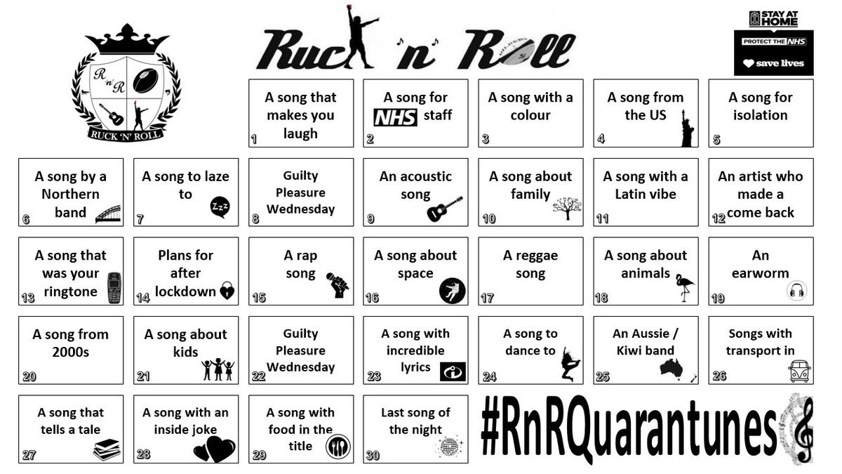 RnRRugby's tweet photo. So tomorrow...
IT BEGINS!
Something to keep you occupied while we are in lockdown.
Stay at home. Stay Safe. Save Lives.
We can all listen to some great songs while we are at it.
#RnRQuarantunes https://t.co/WrMCWhC3uP