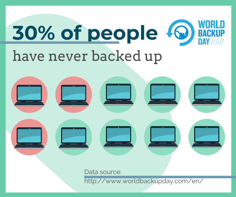 cut2code.com tweet media