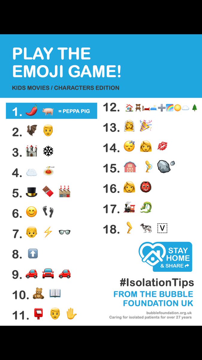 TheBubbleUK's tweet image. Challenge a friend to our #isolationtips can you guess them?  @NewcastleHosps