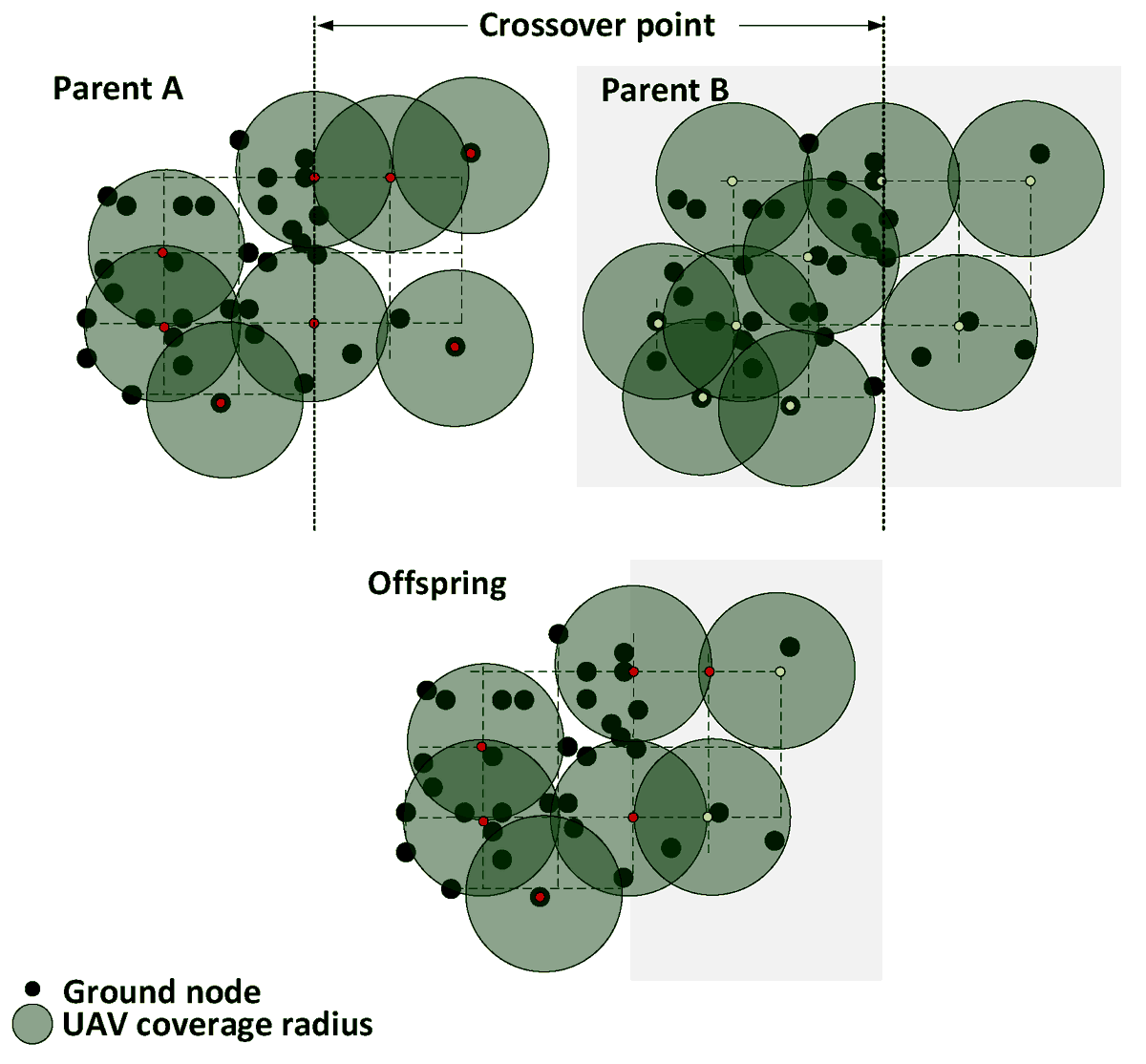 Sensors_MDPI's tweet photo. Centralized #UnmannedAerialVehicle #MeshNetwork Placement Scheme: A Multi-Objective Evolutionary #Algorithm Approach
by Sérgio Sabino, Nuno Horta and António Grilo

👉https://t.co/HtWe4CRWWU

#MOEA
#NSGAII https://t.co/R0UvsV4nOn