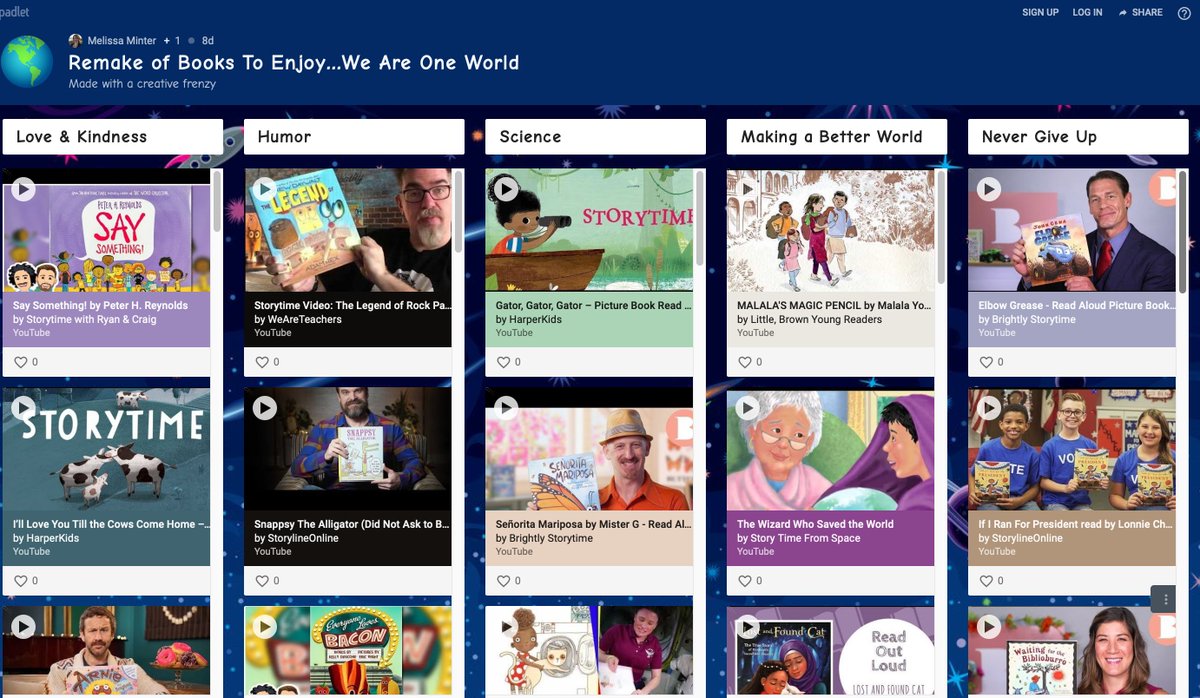 Fabulous Online #Literacy resource: #Books categorised into #wellbeing topics and #readaloud! Students will love this! padlet.com/mhminter/dlot0…
#PosEd #Readaloud #StayatHome #WeloveReading #OnlineLearning <a href="/DIA_Primary/">Primary | DIA Emirates Hills</a> <a href="/DIABarsha/">DIA Al Barsha</a> <a href="/DIAB_Library/">Library | DIA Al Barsha</a> #DIAdubai