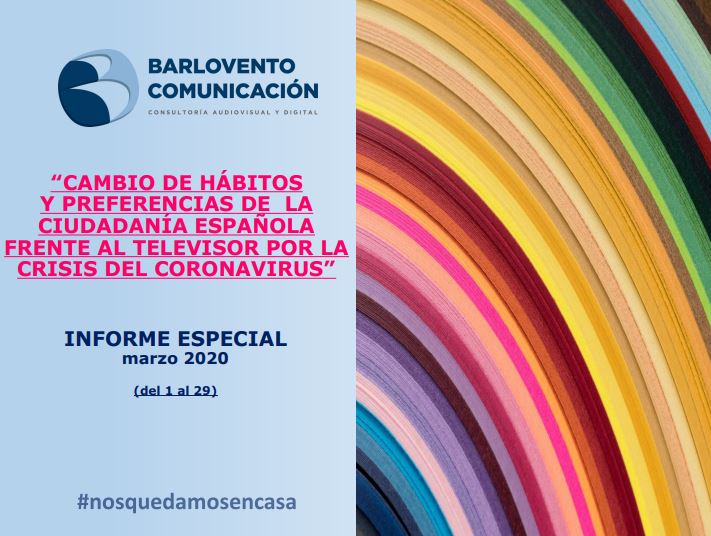 blvcom's tweet photo. Adelantamos parte de nuestro informe mensual para análizar un mes de marzo tan especial por las circustancias.

En el siguiente enlace puedes consultar nuestro informe especial de marzo:

👉 https://t.co/uJD6oc3390

#QuedateEnCasa 🏡
#EsteVirusLoParamosUnidos 👨‍⚕️👩‍⚕️
#Audiencias https://t.co/VYUuQaYKCh