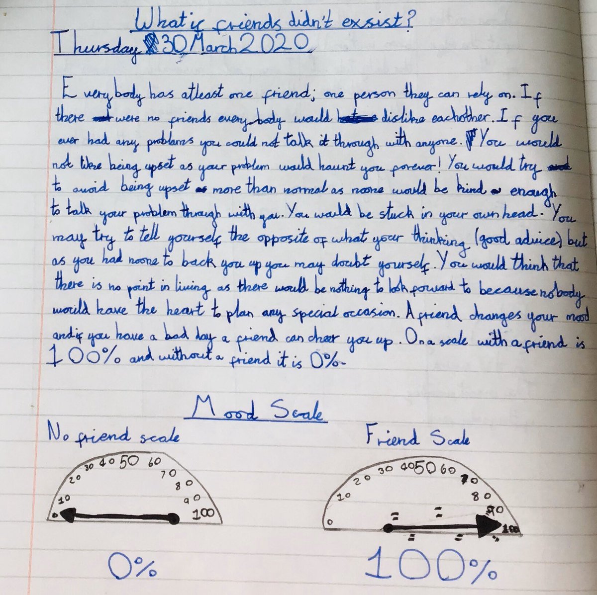 Tormead_JS's tweet photo. Some of the Year 5 girls used their imagination to explore ‘What If?’ questions. The possibilities are endless... #fluentthinking @HPLedu https://t.co/VuQALxNT2y