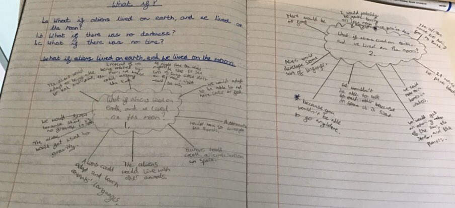 Tormead_JS's tweet photo. Some of the Year 5 girls used their imagination to explore ‘What If?’ questions. The possibilities are endless... #fluentthinking @HPLedu https://t.co/VuQALxNT2y