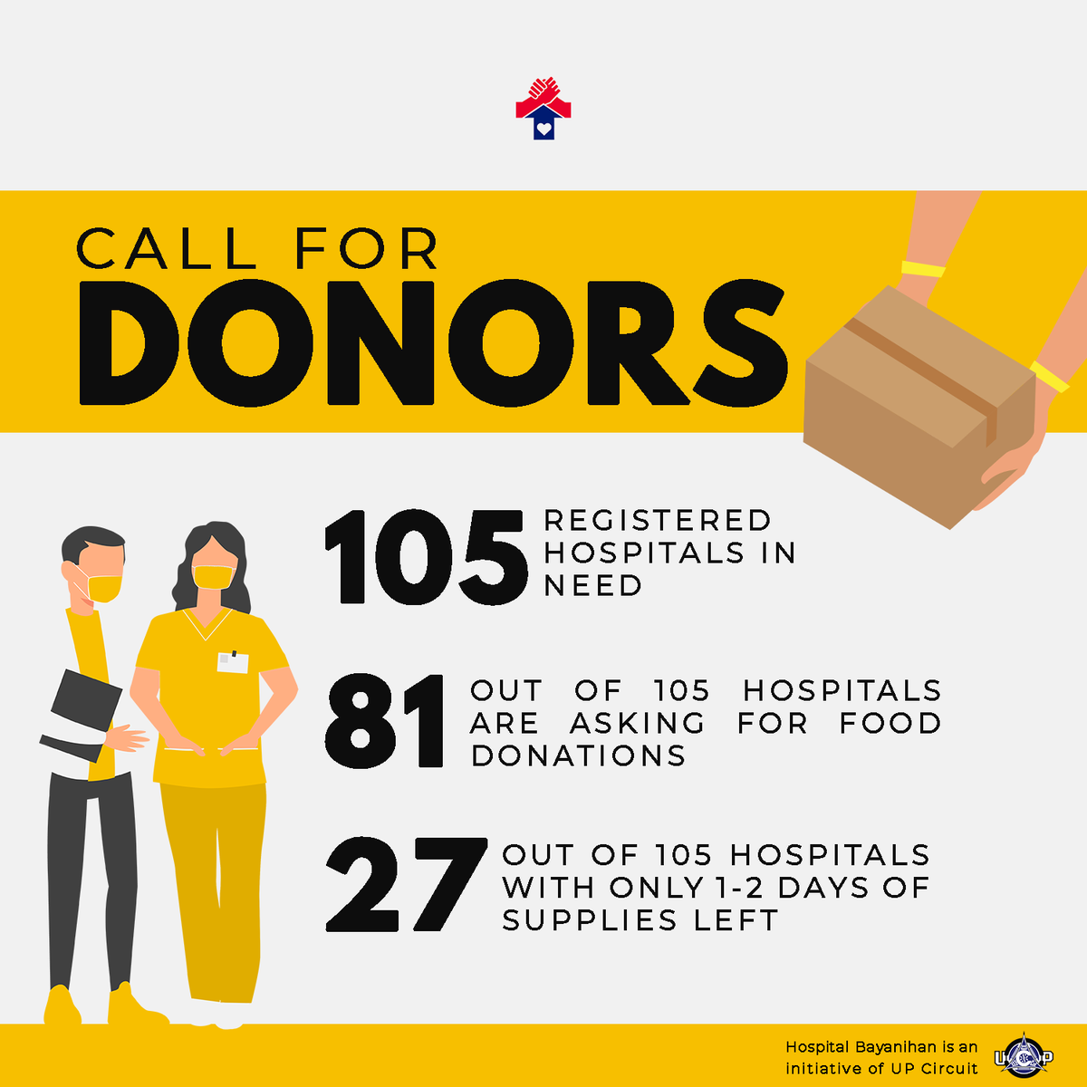HospitalBayani's tweet photo. Call for Donations! 

Here are the figures for the most needed supplies as of March 30, 2020.
 
For more information on the breakdown, please check https://t.co/hucbmwAMXq
To view all hospitals in need and their contact details, visit https://t.co/Z0FGmPwFUX https://t.co/ExRbCuHxMn