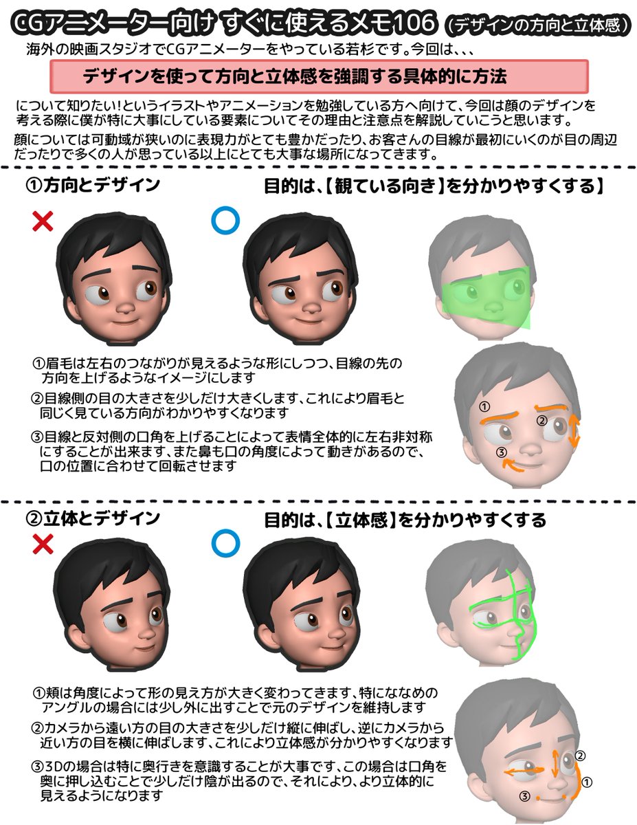 【顔のデザインを作る時に気をつけるポイント】再♻️
今回は特に顔の表情を作る時にデザインの観点から気をつけているポイントと具体的な作り方について解説していこうと思います?
個人的には特に『方向』『立体感』の要素をより分かりやすくしたい時によく使う方法です