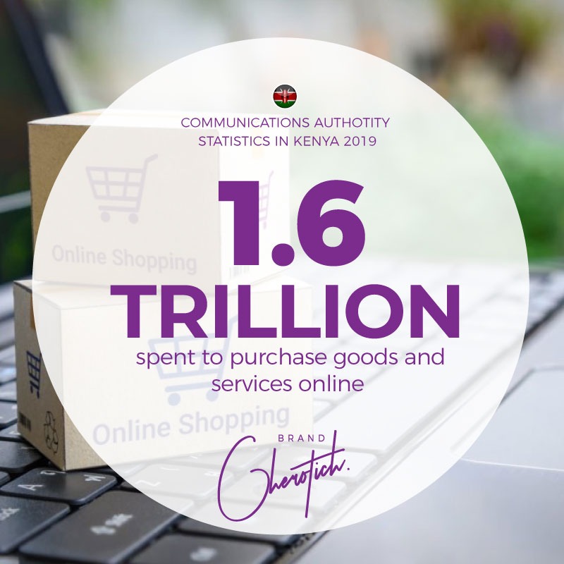 CarolCherotich's tweet photo. Did you know?

#TechTuesday
#BrandCherotich https://t.co/szeZvrwXnr