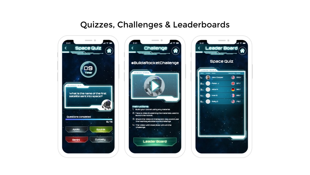 CareerDiscov's tweet photo. Some of the features include
- 🖲 Quizzes
- 🏆 Challenges
- 💎 Leaderboards

https://t.co/SWa1wohJya

#AR #education #space #edtech #3d #technology #kickstarter #crowdfunding #careerdiscovery #augmentedreality #career #spacetech #careerguidance #satelites  #coronavirus #COVID19 https://t.co/kt0BAS42vM
