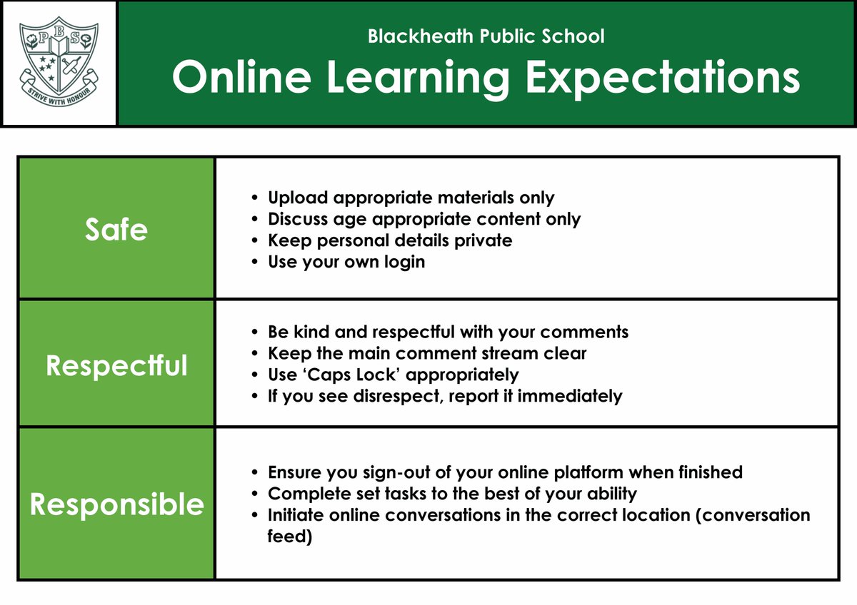 Expectations for our online learning platform. There has been a positive response from students so far!