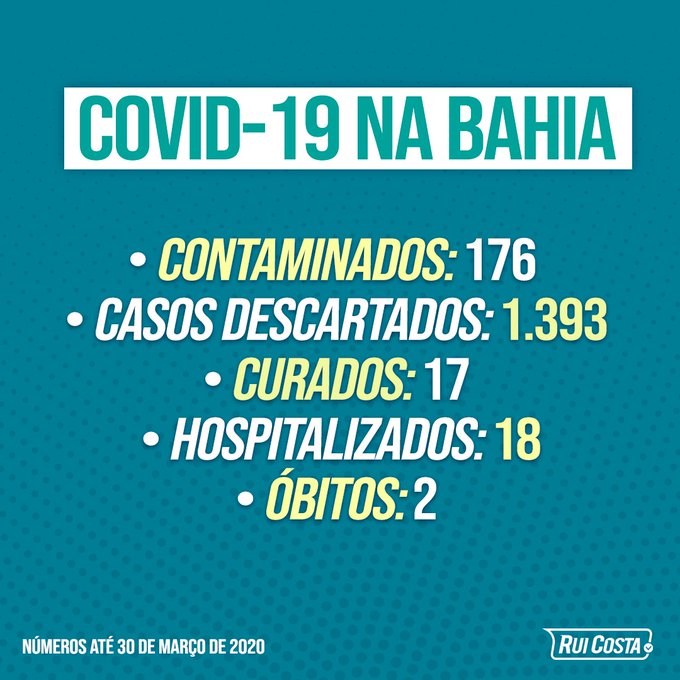 Ver imagem no Twitter