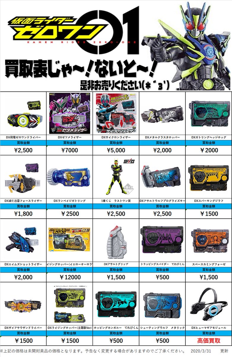 おたちゅう 秋葉原店 ゼロワン ジオウ買取情報です Dxサイクロンライザー 5000 Dxゼツメライザー 7000 Dxネオディケイドライバー Dxネオディエンドライバー 4500 Dx系変身ベルト強化買取中です W ノ お持ちの方 ぜひぜひお おたちゅう 秋葉原店 ゼロワン ジオウ買取情報です Dxサイクロンライザー 5000 Dxゼツメライザー 7000 Dxネオディケイドライバー Dxネオディエンドライバー 4500 Dx系変身ベルト強化買取中です W ノ お持ちの方 ぜひぜひお