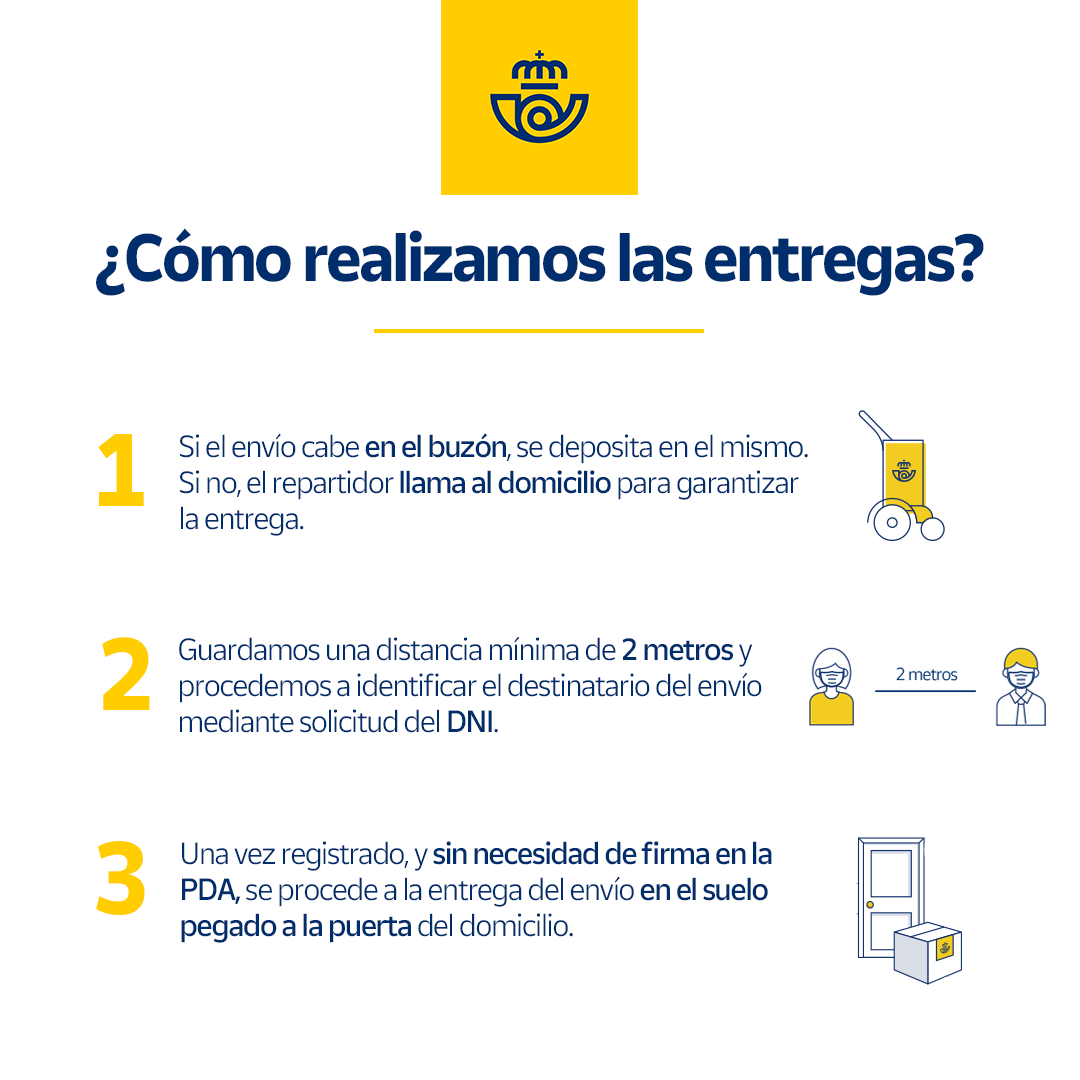Correos's tweet photo. Recordamos las medidas adoptadas al realizar las entregas en el domicilio ante la situación de estado de alarma por el #COVIDー19 👇 https://t.co/6tjJBTdq6E