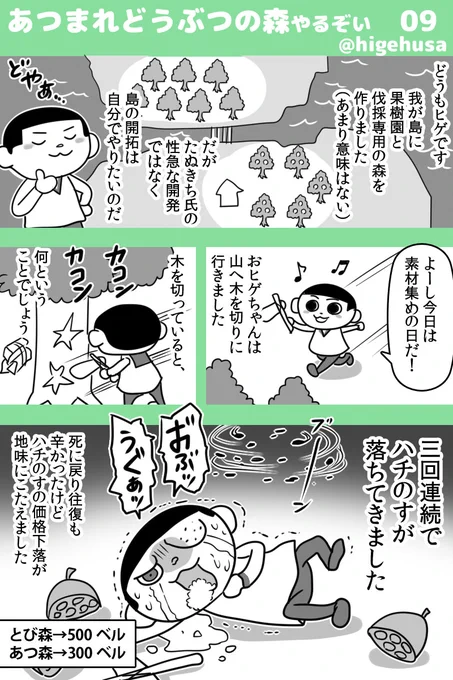 「あつ森」をサバイバルゲームと若干勘違いしているヒゲのプレイ日記(その9)  #あつまれどうぶつの森 